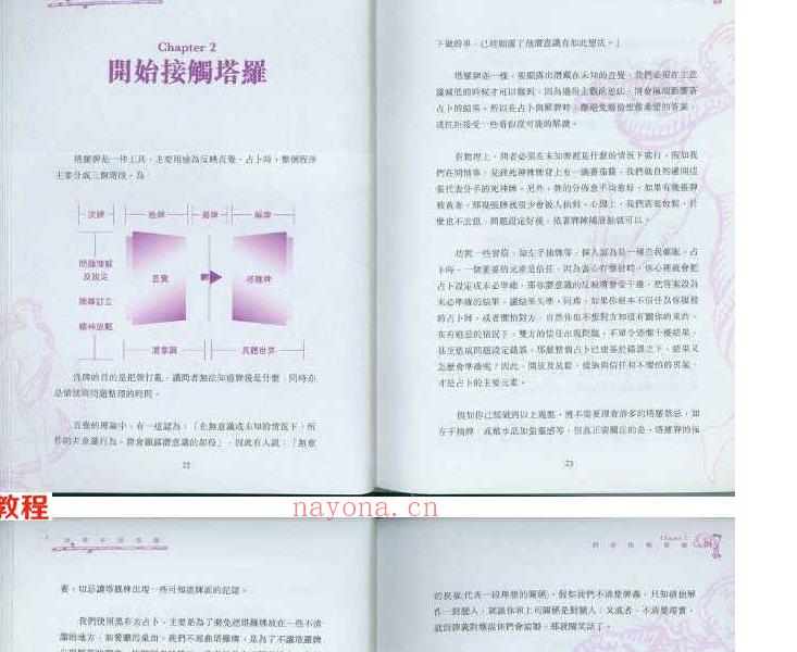 透视系统塔罗181页.pdf     百度云下载！