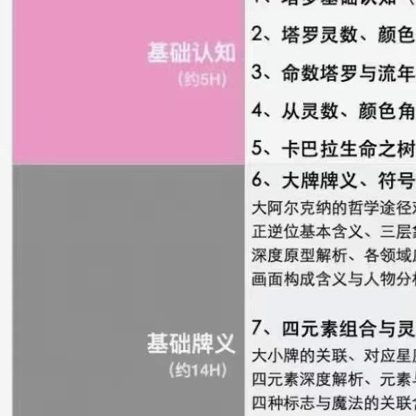 宿因塔罗2021年1月网络课视频35节视频30个小时(宿因塔罗牌)