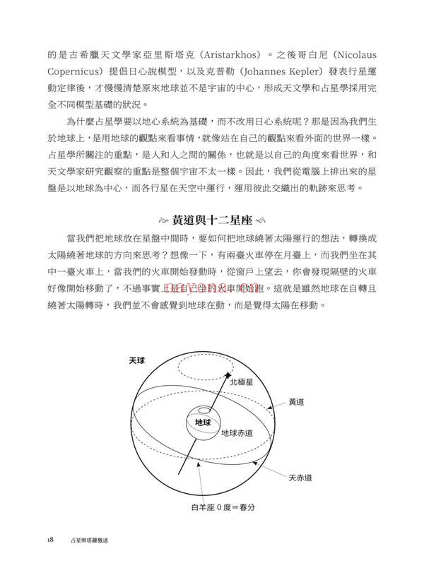 塔罗星事：搞懂星座与塔罗牌的关联，从占星角度理解自我觉察