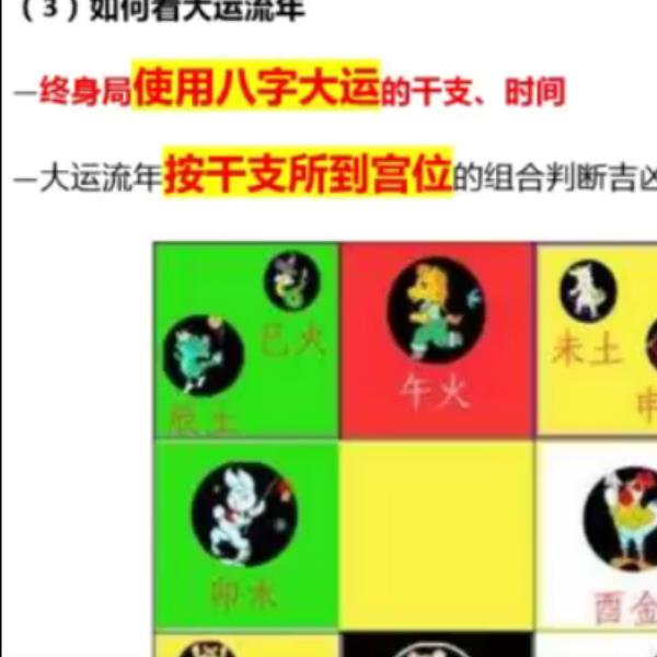 白云道奇门遁甲终身局网络实修班 视频+文档(度寒道长奇门遁甲)