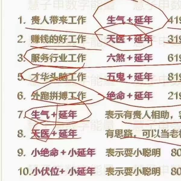 道谷学院马湛老师八星数字能量学视频课程共62集 百度网盘下载(道谷学院马湛老师怎么样)