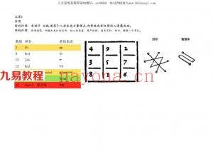 灰灰西方星符课(W)视频8集+3集书法课+课件pdf 西方魔法符法 百度云(灰灰西方星符课)