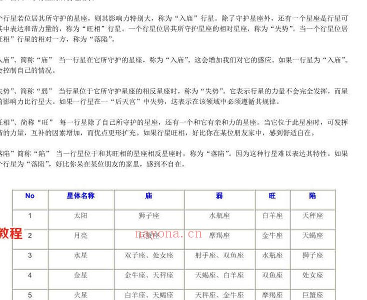 占星骰子汇编96页.pdf       百度云下载！(在线占星骰子)