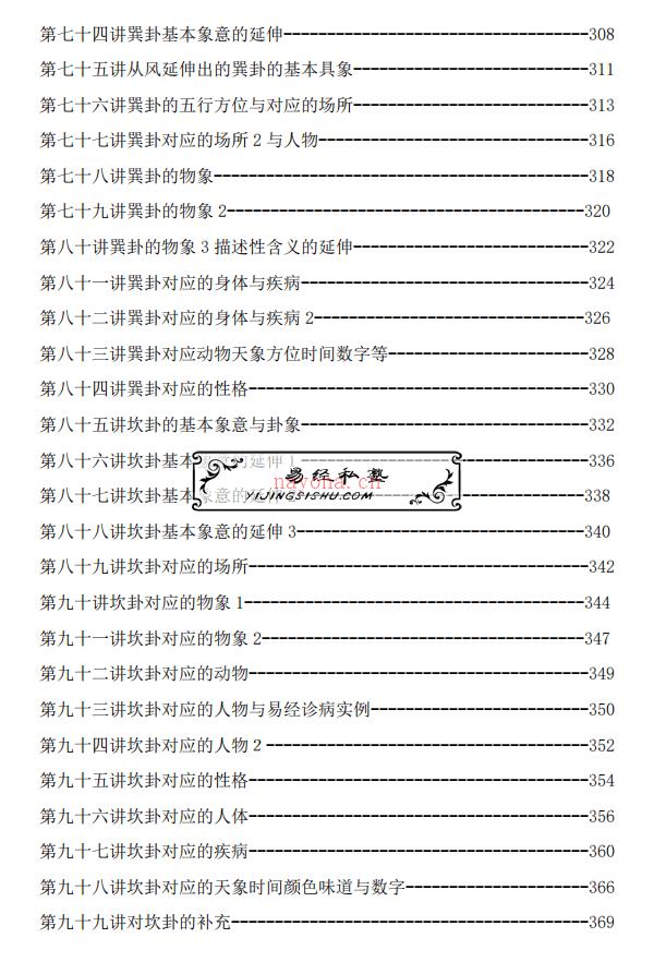 极简八卦风水