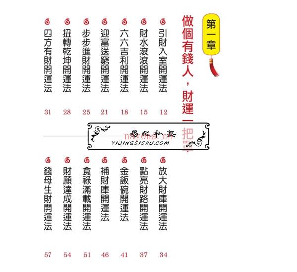 招财开运68种秘诀