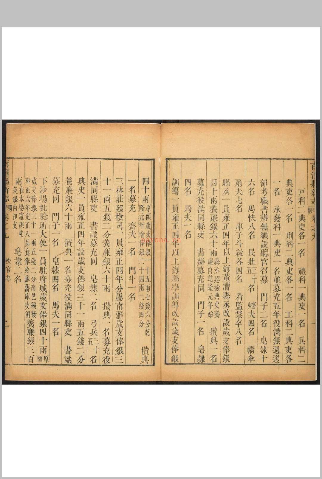 南汇县新志  15卷, 卷首  1卷 姚左垣等纂 胡志熊修.乾隆58年 [1793]