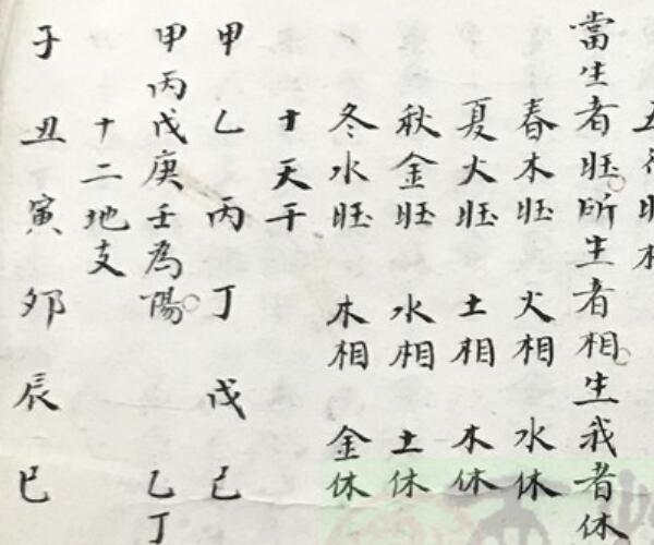 风水古本杨救贫秘传真口诀抄本刘绍书记 百度网盘资源(风水大师杨救贫传奇)