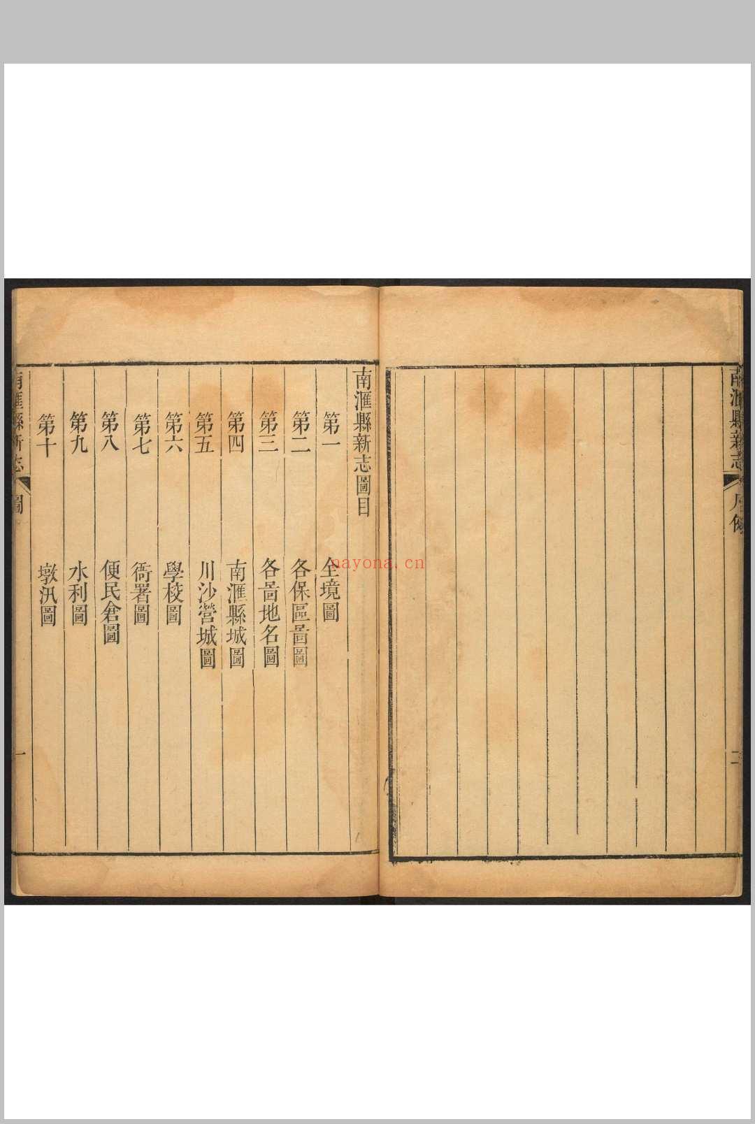 南汇县新志  15卷, 卷首  1卷 姚左垣等纂 胡志熊修.乾隆58年 [1793]