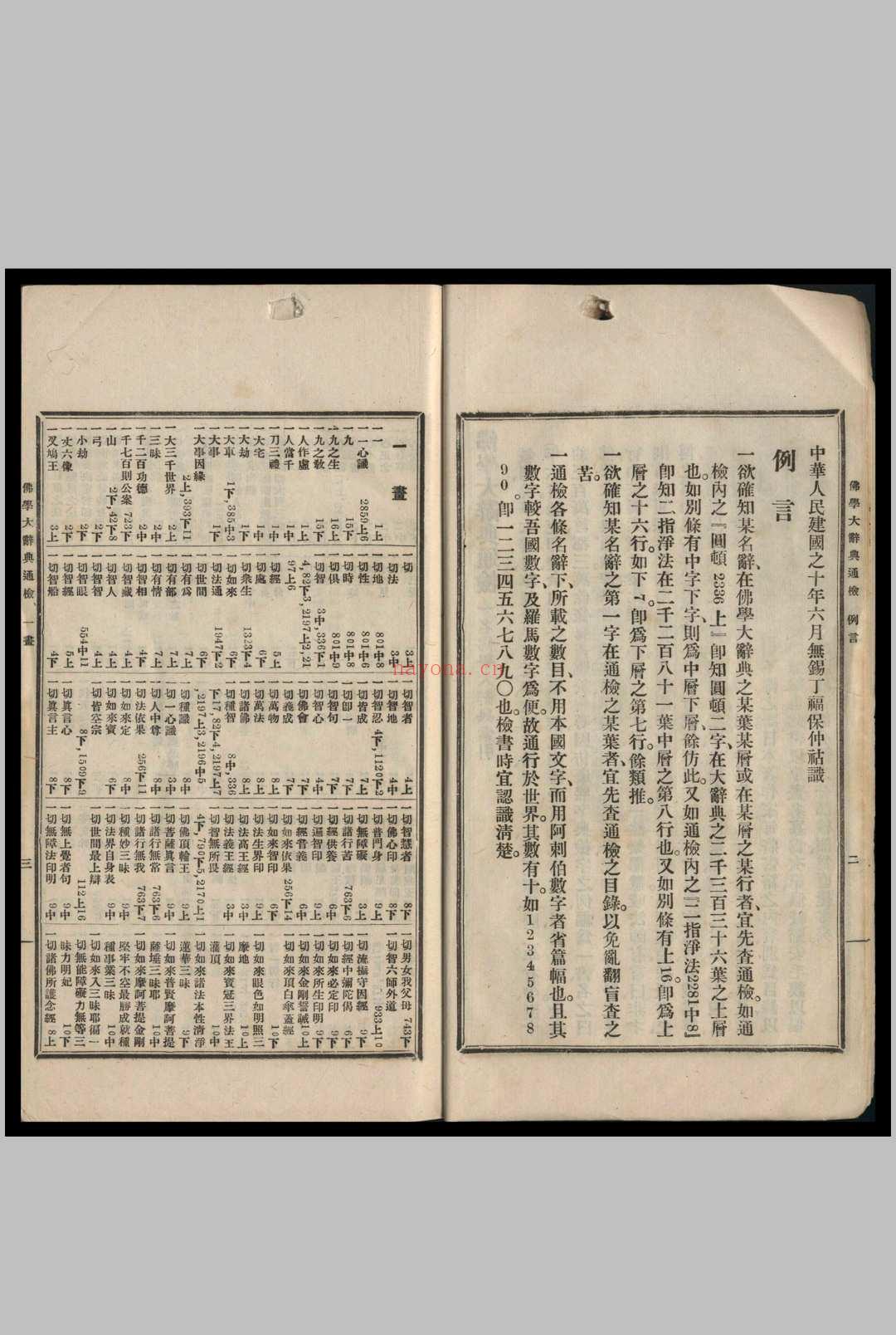 佛学大辞典 丁福保编 1921