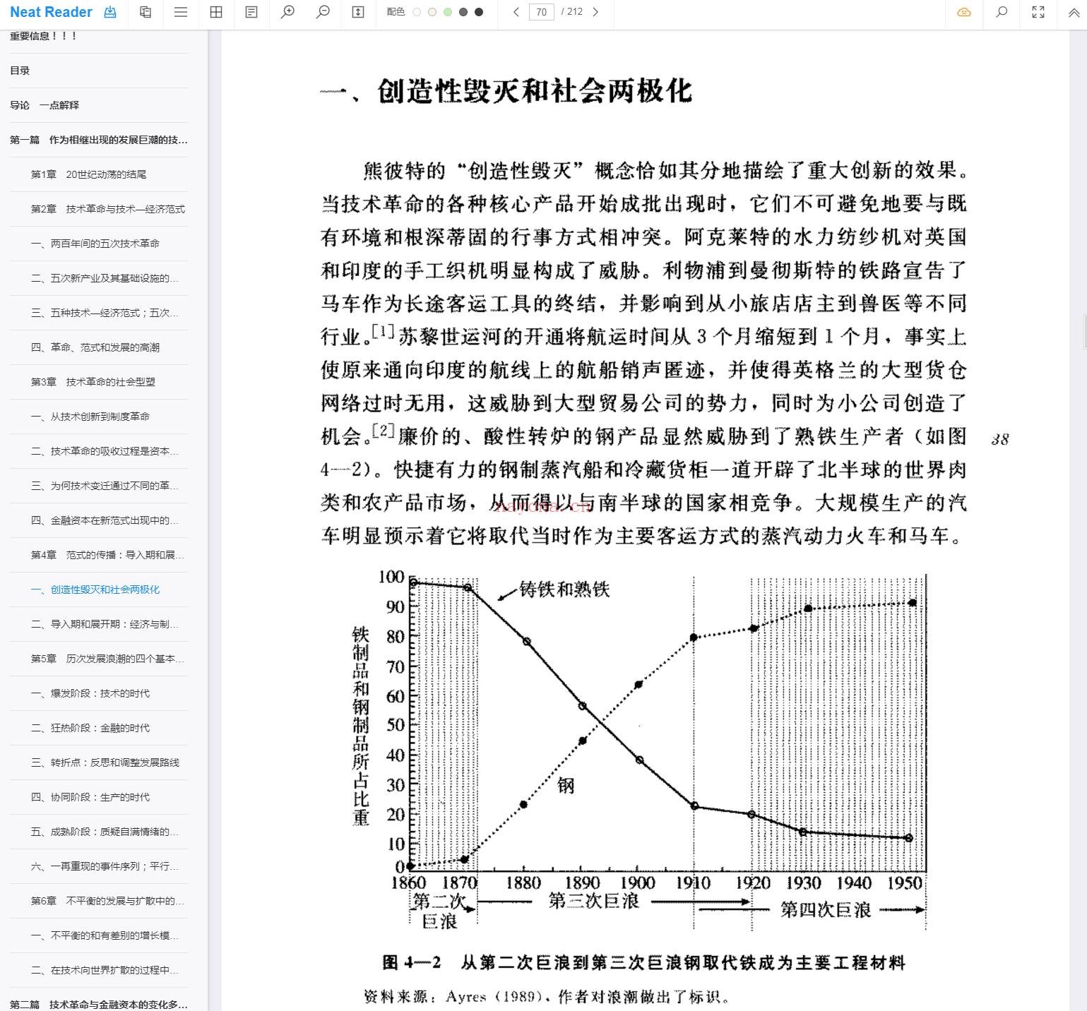 《技术革命与金融资本：泡沫与黄金时代的动力学》截图（点击放大）