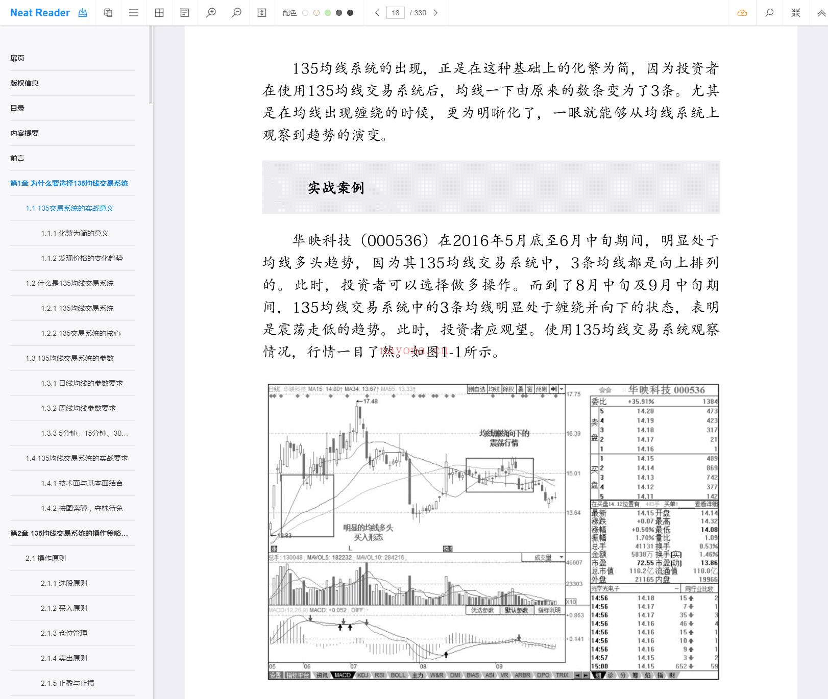 《操盘手记：135均线交易系统实战精解》截图（点击放大）