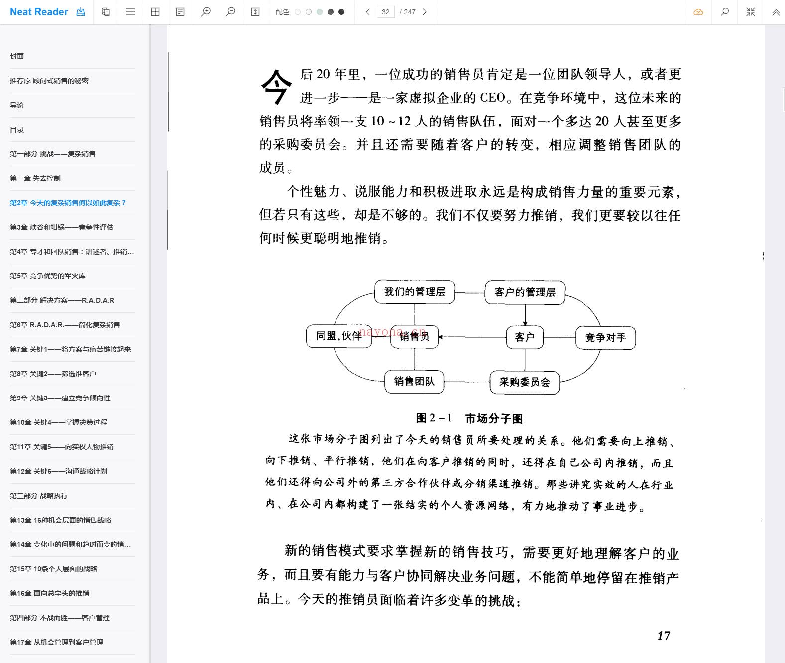 《竞争性销售：简化企业销售的六大关键》截图（点击放大）