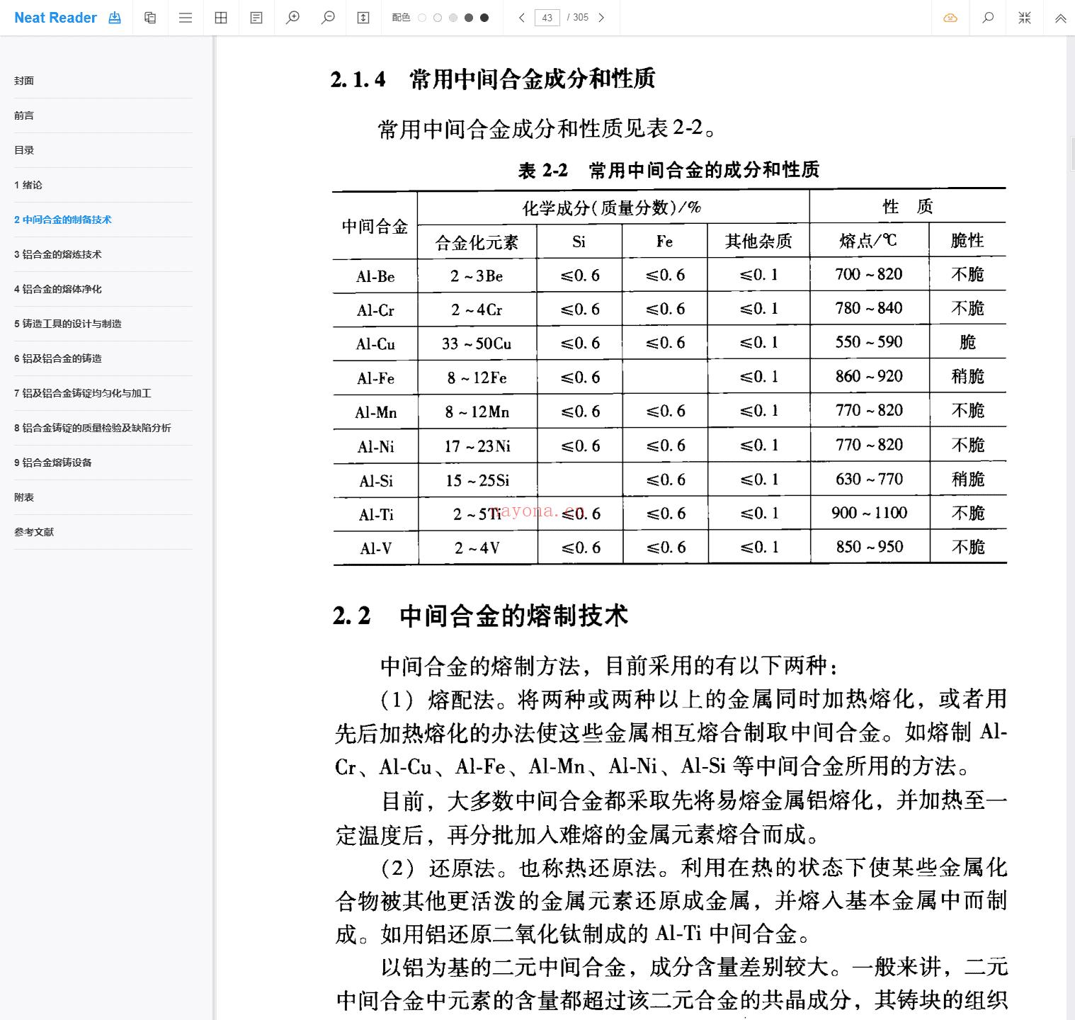 《铝合金熔炼与铸造技术》截图（点击放大）