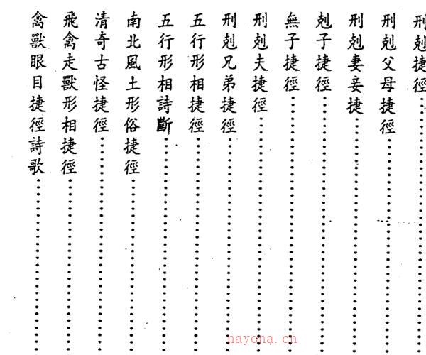 洪酉季,风鉴相法心镜 .pdf 百度网盘资源