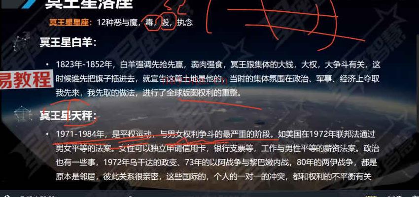 星学苑2022星座智慧占星课程视频86集 百度云下载！(2022躲星顺星对照表)