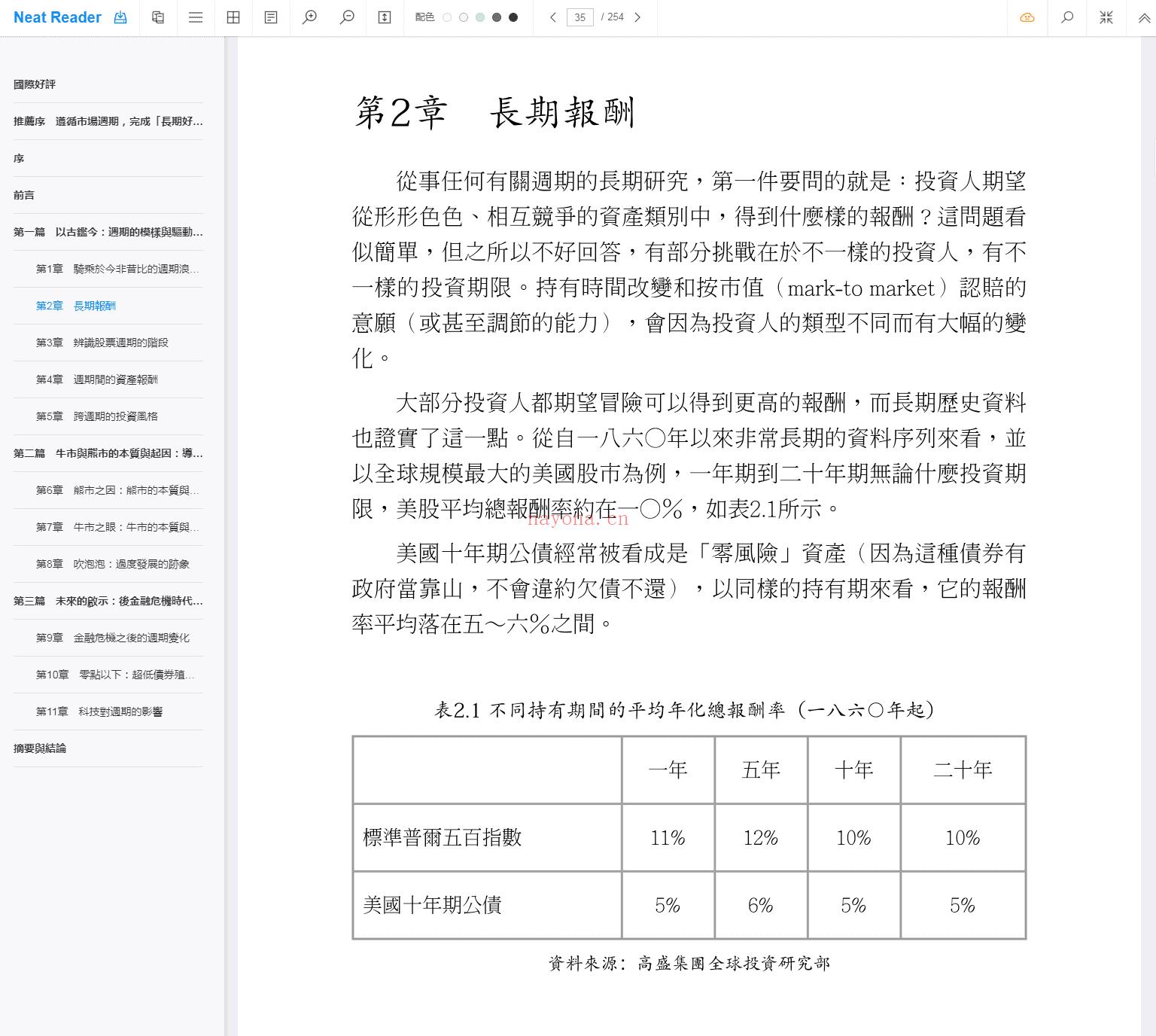 《高盛首席分析师教你看懂进场的讯号：洞悉市场週期，赢在长期好买卖》截图（点击放大）