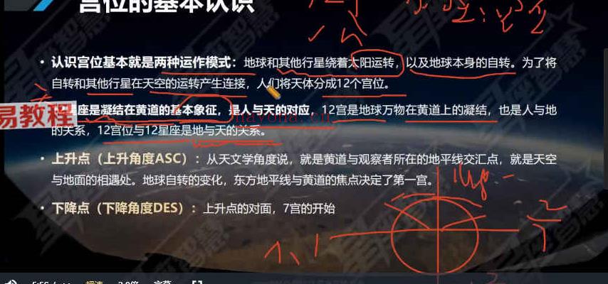 星学苑2022星座智慧占星课程视频86集 百度云下载！(2022躲星顺星对照表)