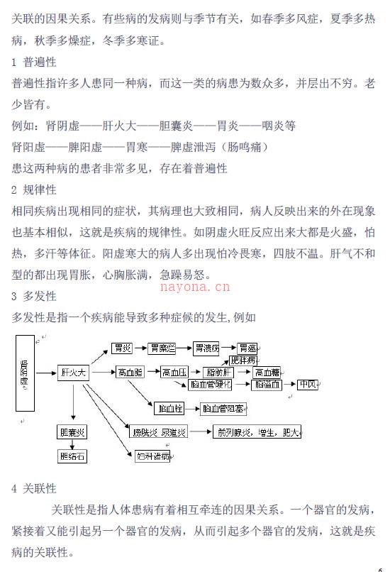 老中医治疗阴虚、阳虚、阴阳两虚、脾胃病的根本原因(老中医治疗阴虚阳亢冠心病)