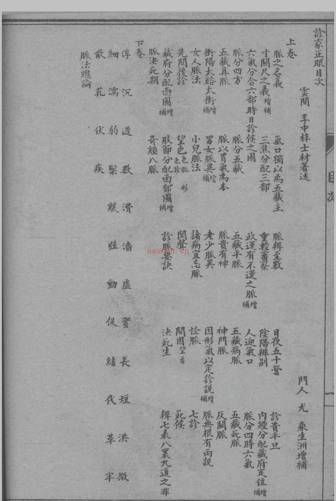 诊家正眼 (诊家正眼pdf)