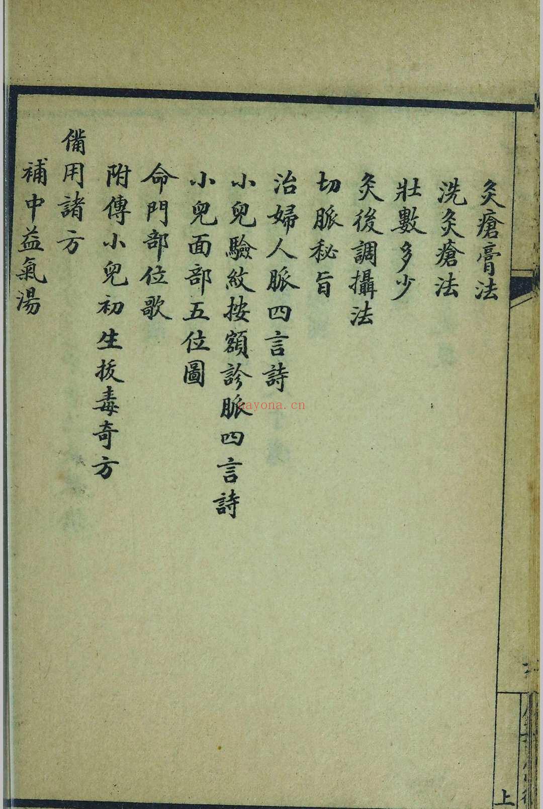 简明中西汇参医学图说 (中西汇参医学图说)