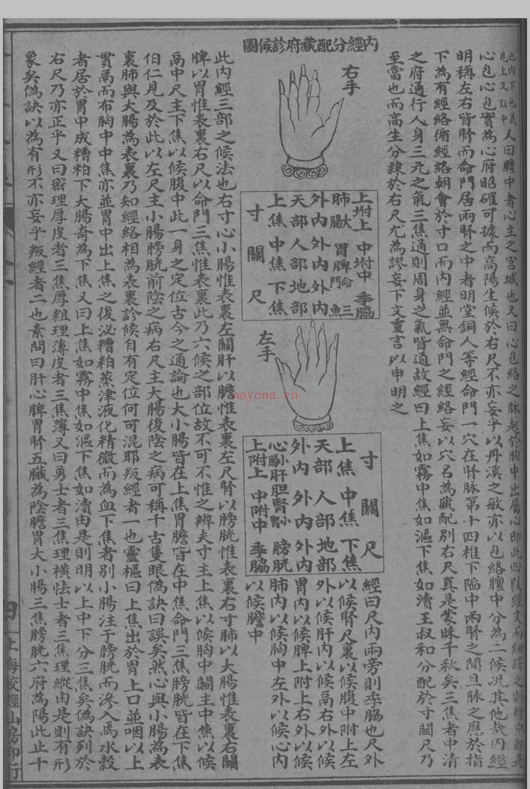 诊家正眼 (诊家正眼pdf)