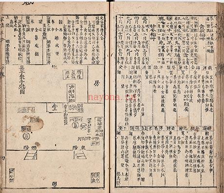 增补幼学须知杂字大全(增补幼学须知杂字大全)