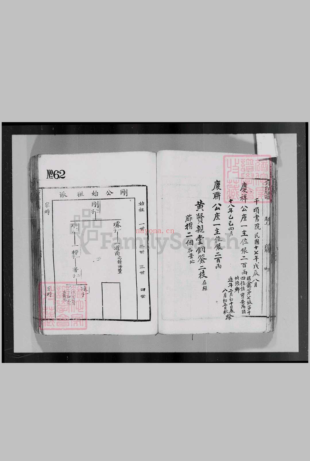 广东省 南雄府保昌县沙水村珠玑巷(原籍香山县隆都大岚乡) 广东省李族家谱(李求恩牧师家谱)