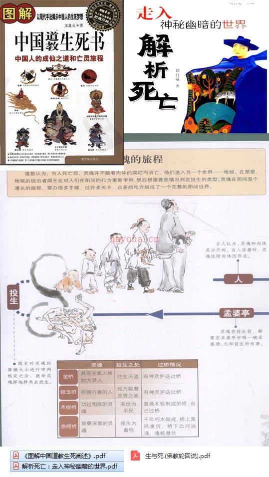 图解中国道教生四+图解黄帝八十一难经+走入神秘幽暗的世界+佛教轮回说+图解西藏生死书(图解中国道教生死书)