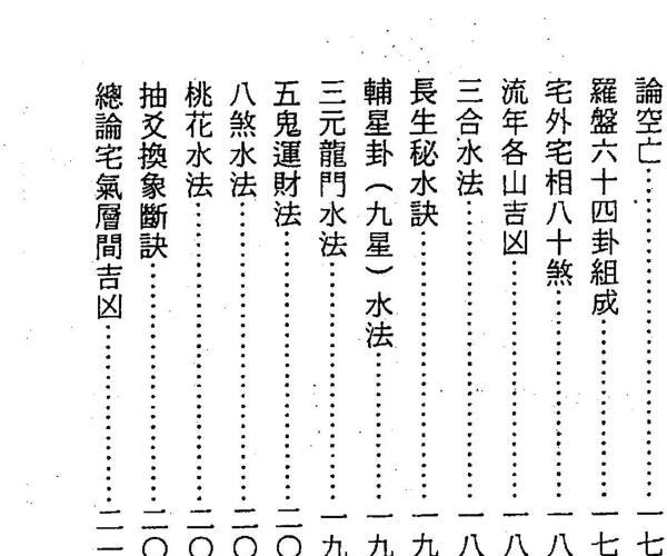 林武樟，七玄武阳宅学讲义 百度网盘资源