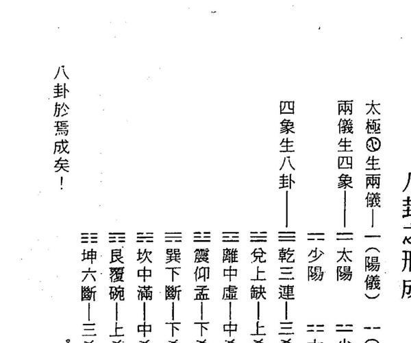 林武樟，七玄武阳宅学讲义 百度网盘资源