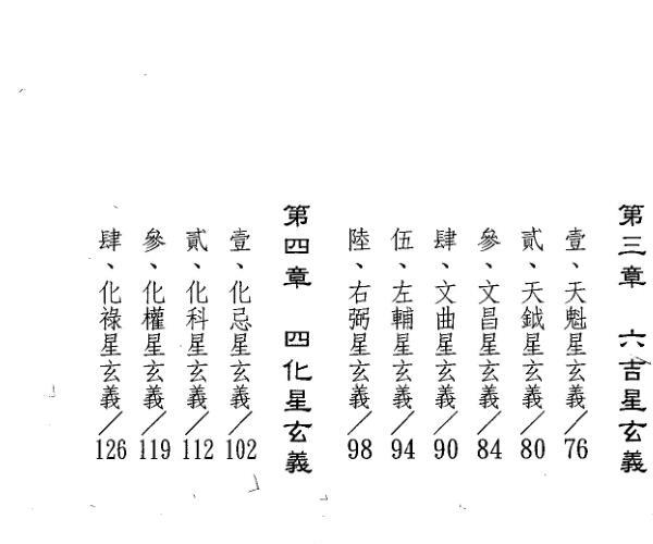 刘军凌《紫微斗数玄义》 百度网盘资源