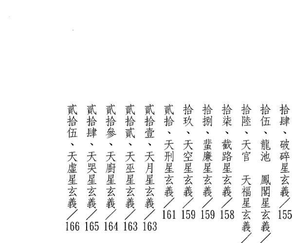 刘军凌《紫微斗数玄义》 百度网盘资源