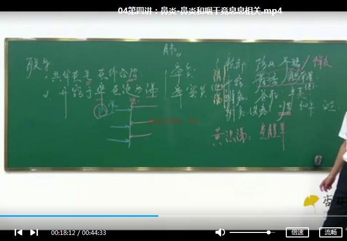 生活中常见病症100讲+病例讲义272项(生活中常见的病症)