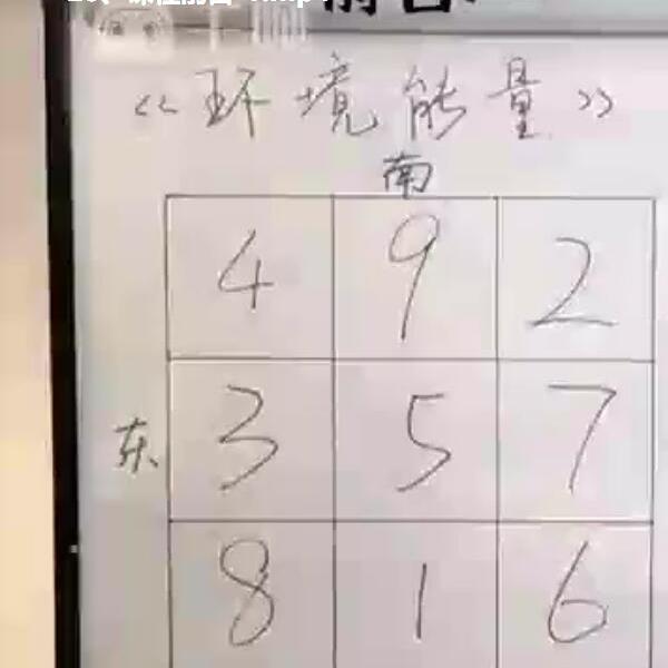 《环境能量学》27集