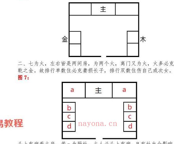 随缘天下一宅断高清完整版PDF电子书170页 百度云下载！