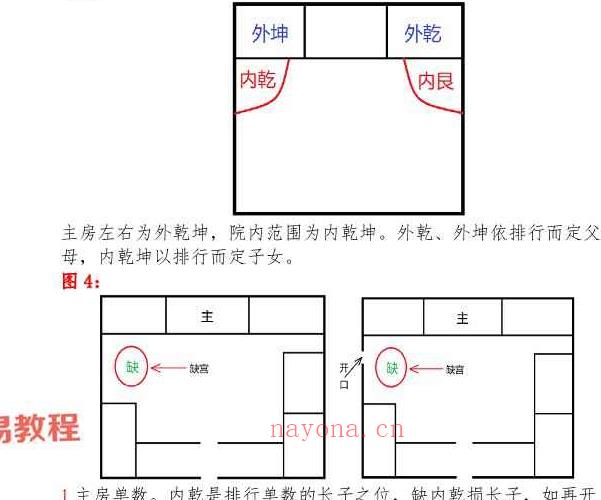 随缘天下一宅断高清完整版PDF电子书170页 百度云下载！