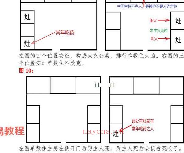 随缘天下一宅断高清完整版PDF电子书170页 百度云下载！