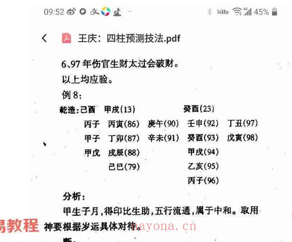 河洛派命理狂人之申秋点评多位着名大师八字命理案例集 上册