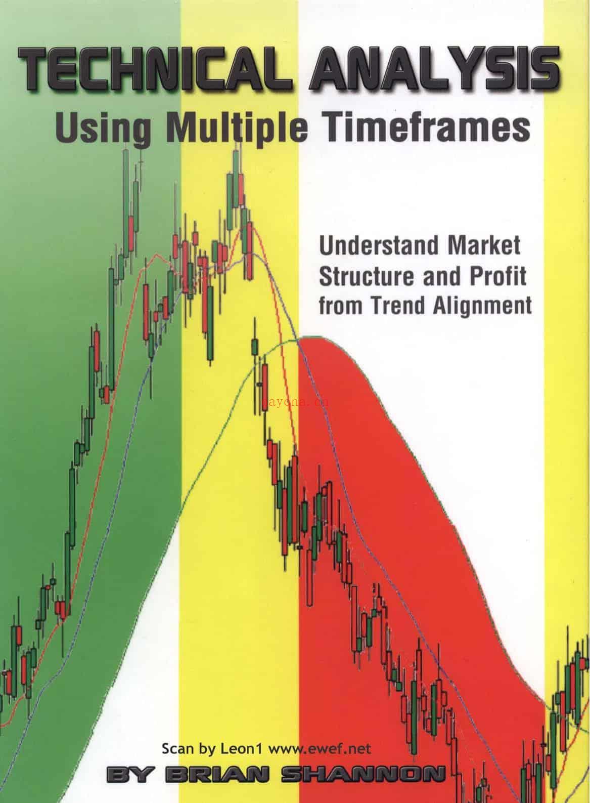 Technical Analysis Using Multiple Timeframes