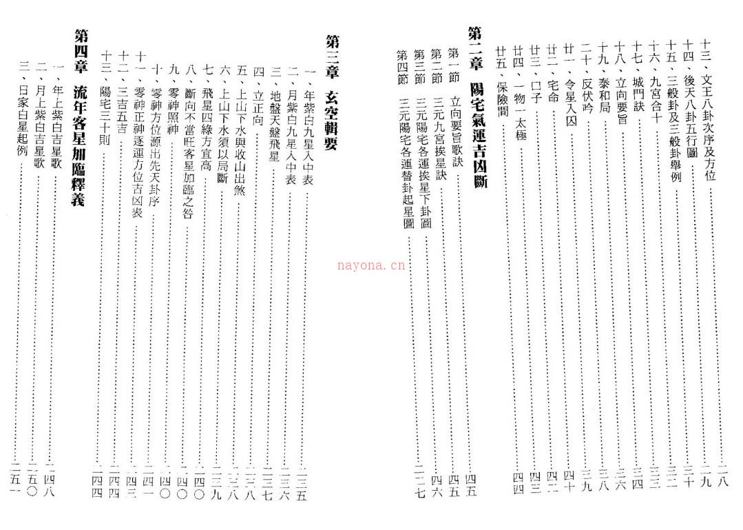 阳宅气运吉凶秘断集成 殷儒童着356页.pdf插图1