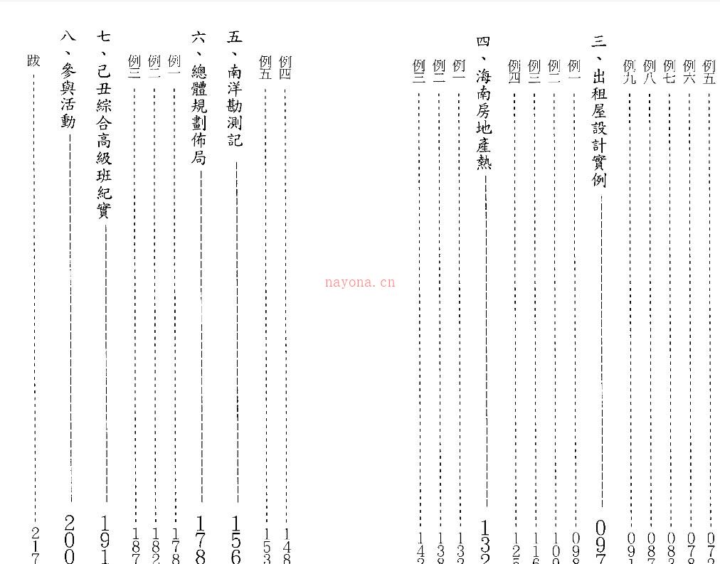 梁超-八运己丑实例集.pdf插图1