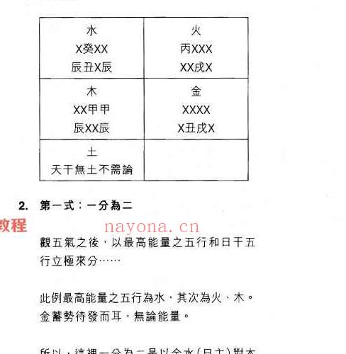 温民生八字十式基础篇.pdf 188P 百度云下载！