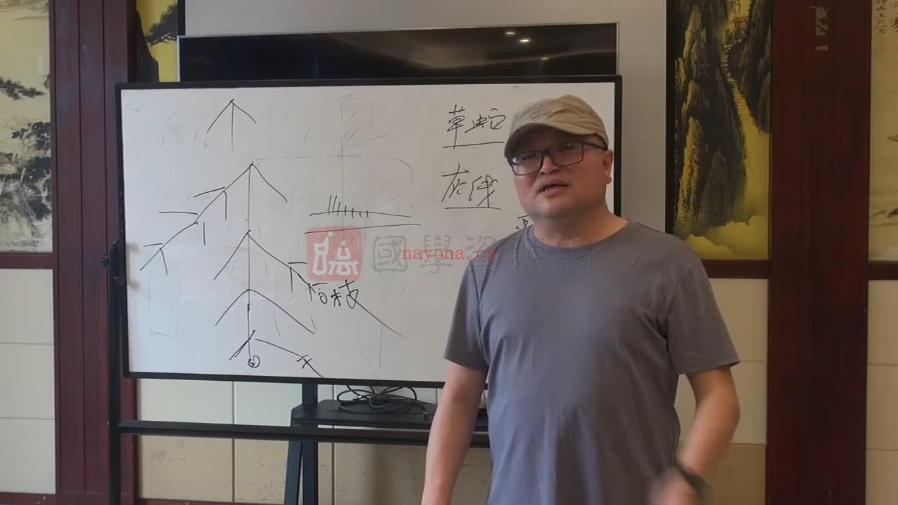 陈春林 《阴宅闪电眼》面授班全程视频+讲义 风水 第3张