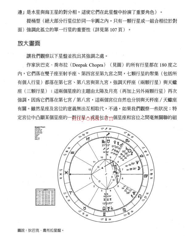 揭开星盘之谜：全方位星盘解读，带你活出自己的人生蓝图PDF (揭开星盘之谜在线阅读)