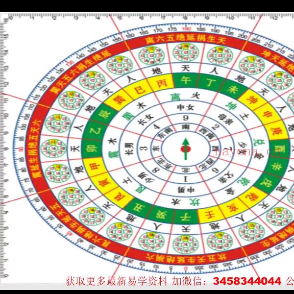 郭福星《神秘风水的工具-罗盘解析》(郭福星风水大师被抓是哪一集)