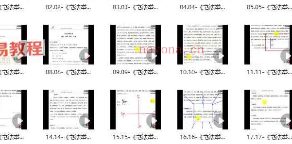 《宅法举隅》 白话图文演示译解视频18集 百度云下载！