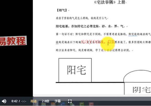 《宅法举隅》 白话图文演示译解视频18集 百度云下载！