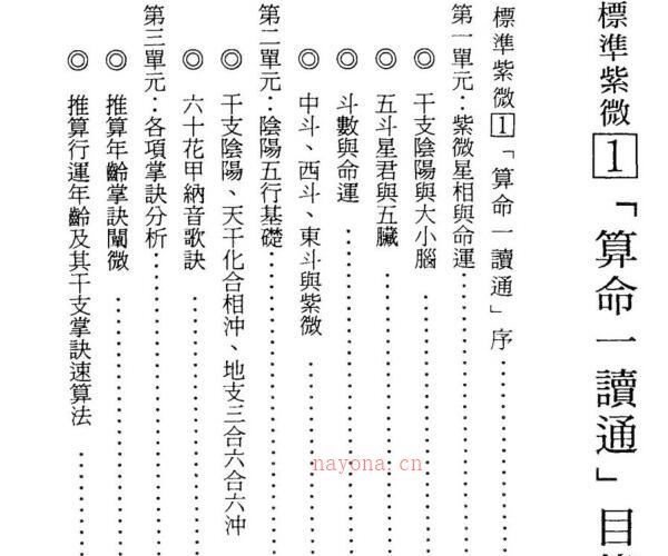 正玄山人，邱丰森，标准紫微教学讲义.pdf 百度网盘资源(正玄山人邱丰森)