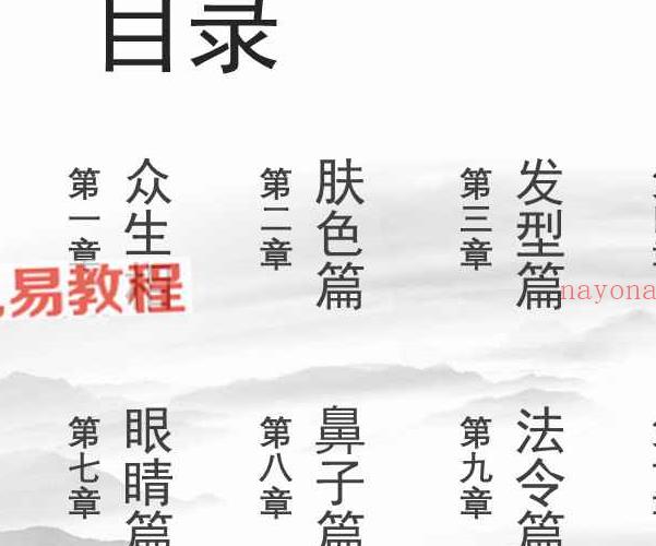 详睿相法23年7月提升班视频1集+资料pdf 百度云下载！