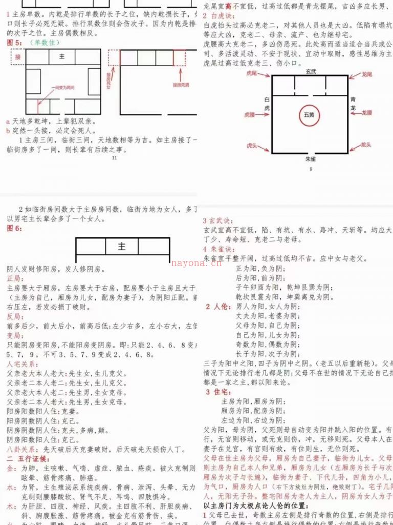 随缘老师《天下阳宅一法断》 全书共307例344图 113页百度网盘资源(扶阳天下杨老师图片)